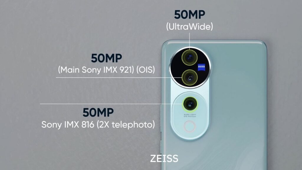 Vivo V40 Pro 5G Price in India