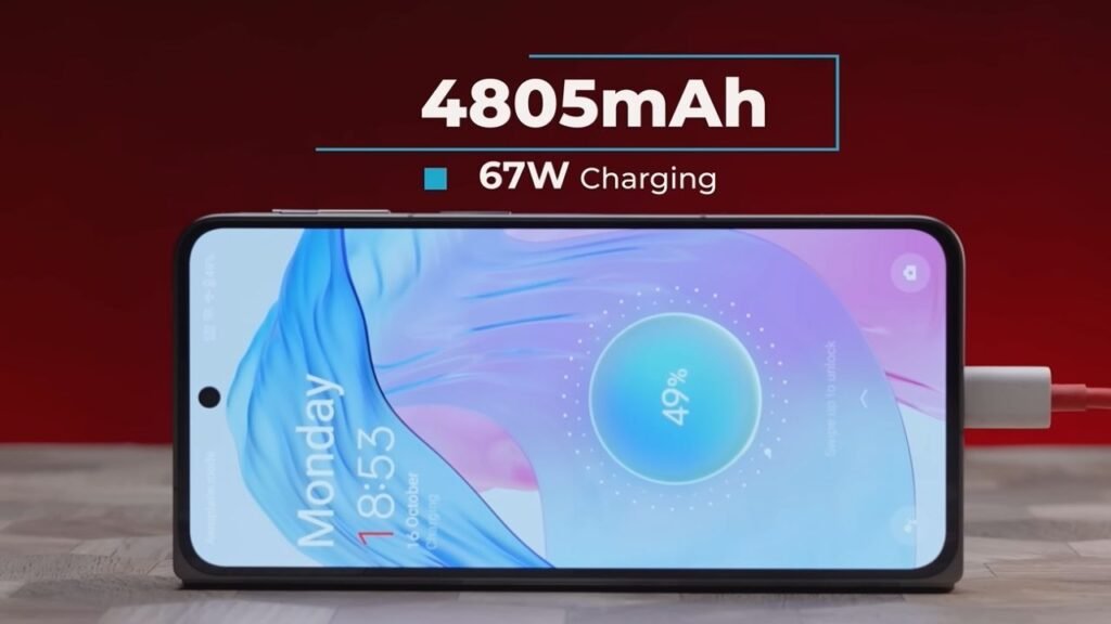 OnePlus Open Apex Edition Battery Backup