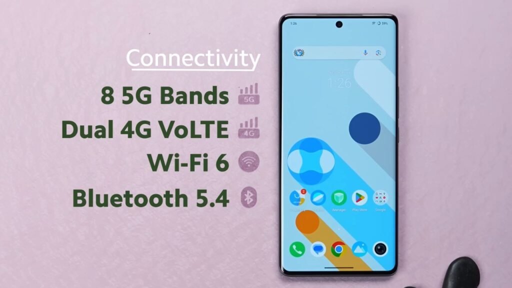 Vivo V40 Pro 5G Price in India