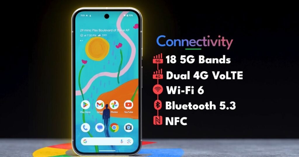 Google Pixel 9 Price Specifications